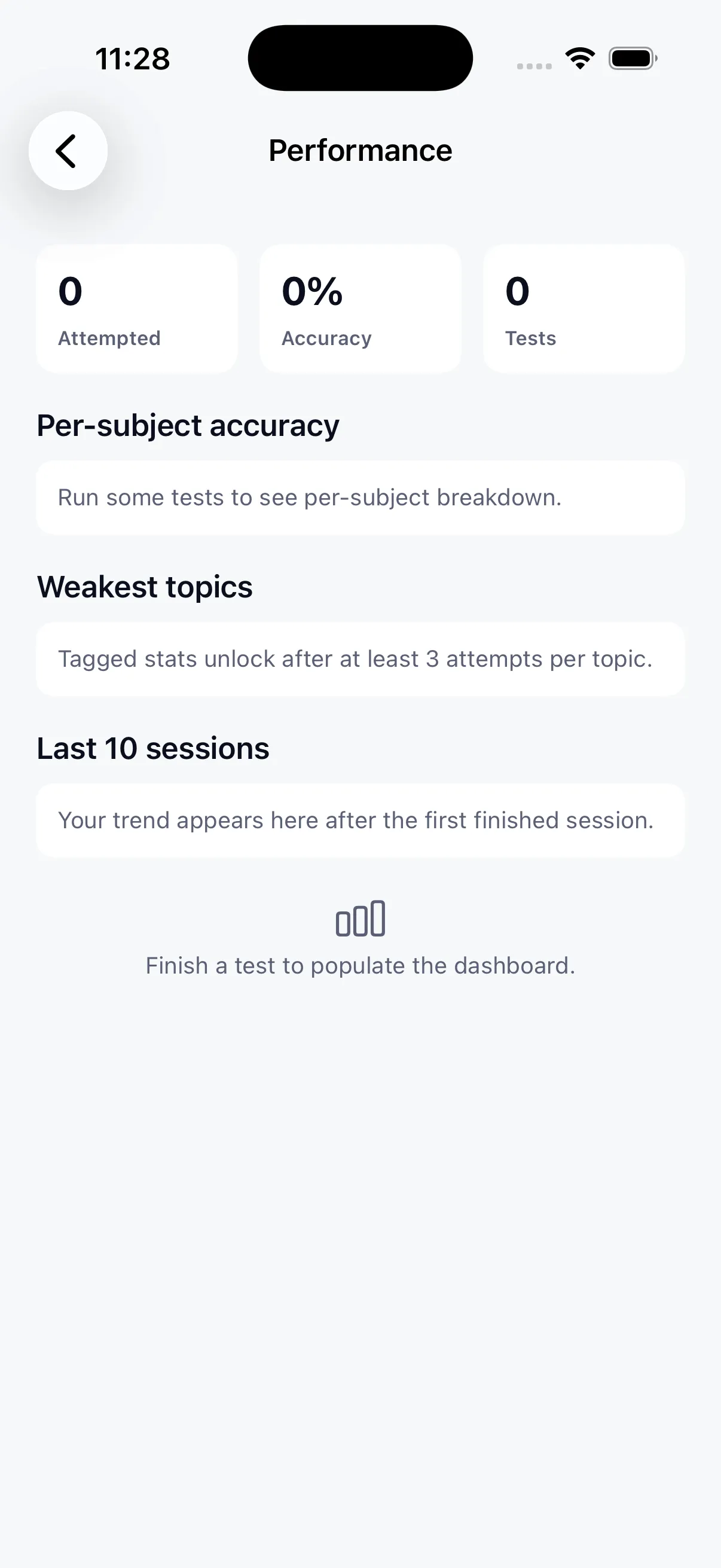 Performance dashboard